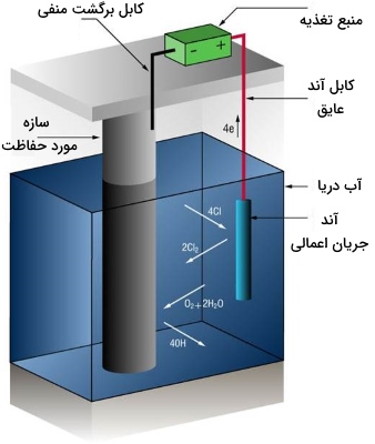 pic-2